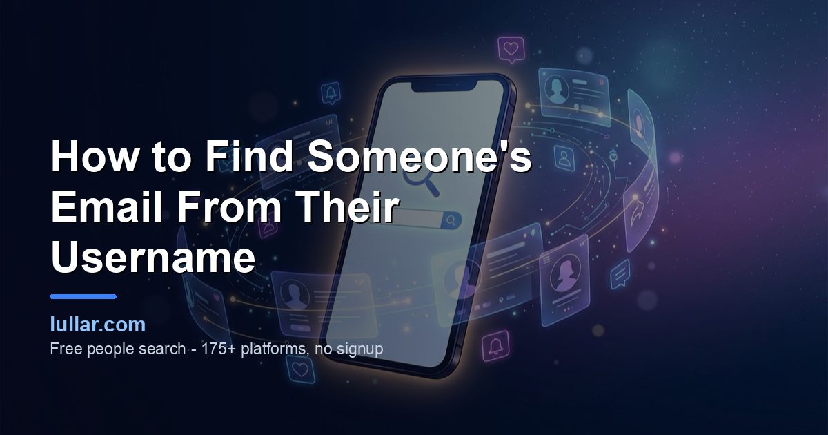 How to Find Someone's Email From Their Username (2026) — illustrated guide on Lullar